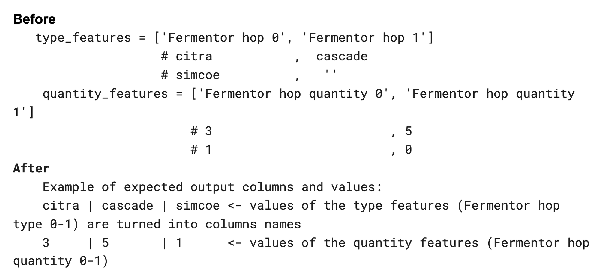 AI in the Brewery: How We Built a Beer with AI for Our Partners The Bruery